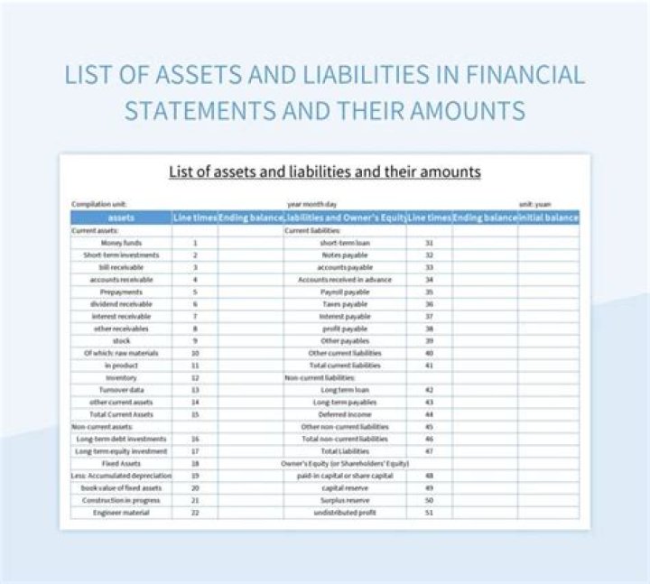 AOC's Net Worth: A Deep Dive Into Her Assets And Income