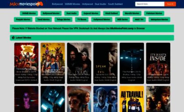 Discovering The MKVMoviesPoint Site: Your Gateway To Movies
