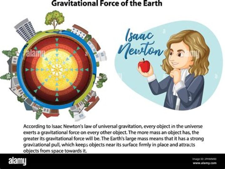 Discovering The Unbelievable Journey Of John Forrce