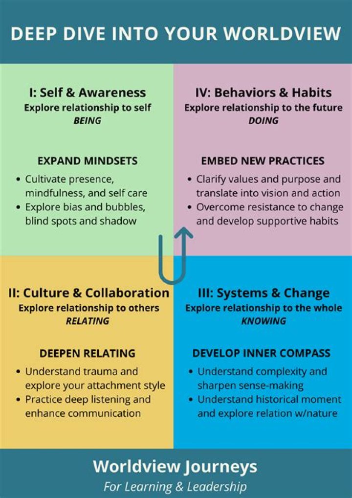 Exploring Innocence Denials: A Deep Dive Into Justice And Truth