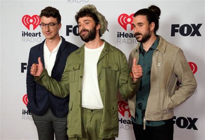 Exploring The Depths Of AJR MSG: A Musical Journey