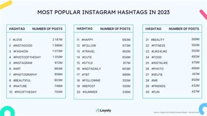 How a Viral Hashtag Made Juneteenth a Holiday for Millions