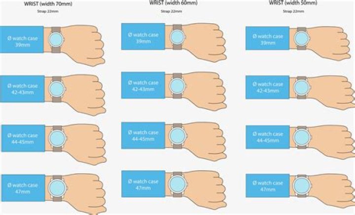 How to Measure Your Wrist for Apple Watch Bands