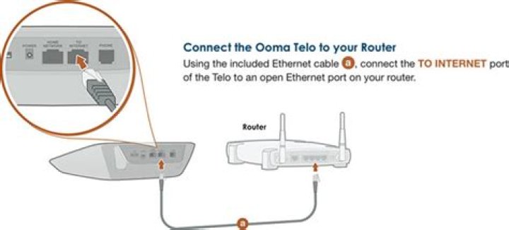 How to reset ooma telo