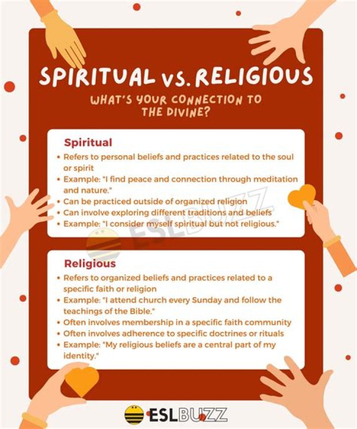 Teddy Swims: A Deep Dive Into His Religion And Spiritual Beliefs