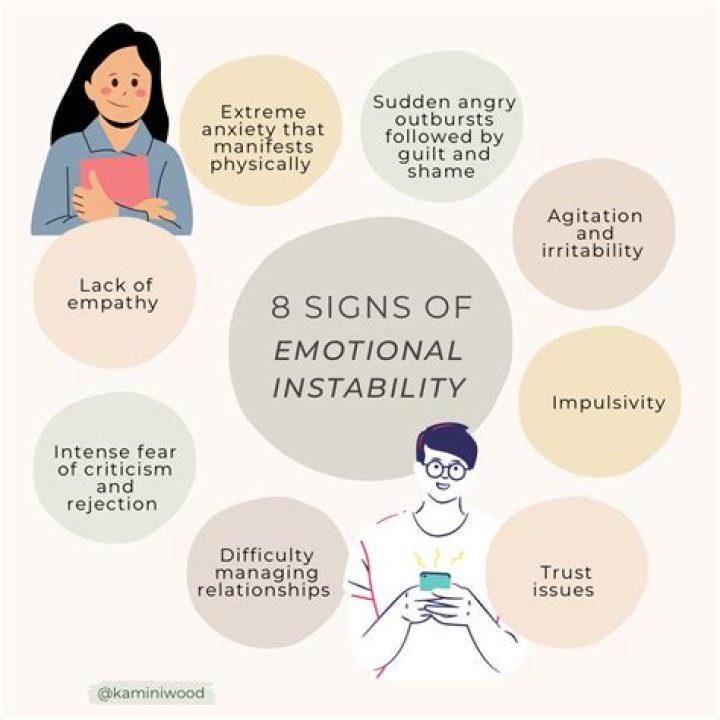 Understanding Emotional Instability: Navigating The Waves Of Feelings