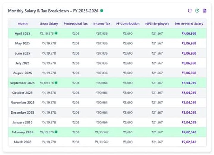 Understanding Kim Foxx's Salary: A Financial Insight
