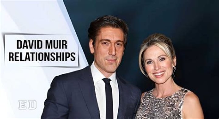 Unveiling The Truth: Is David Muir Married To Rebecca Muir?
